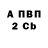 МЕТАДОН VHQ Geoff Levin